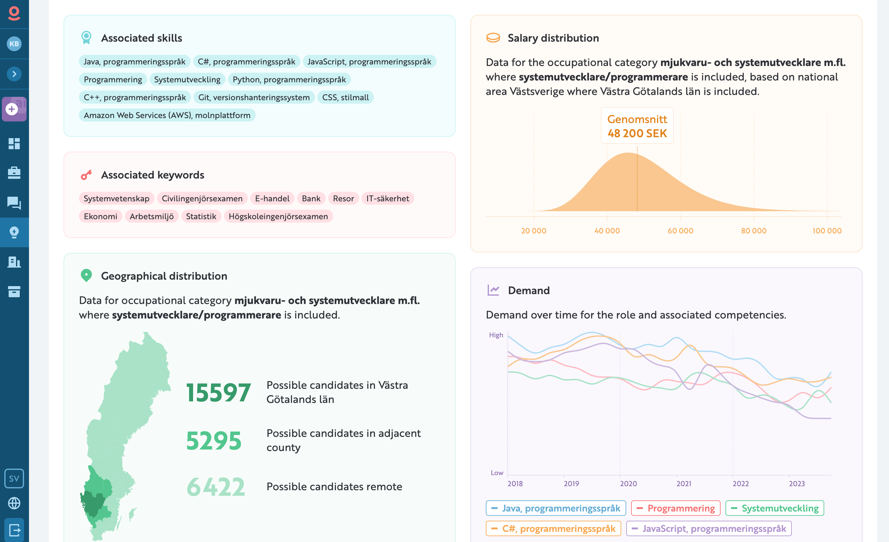 screenshot of Jobnet Recruiter